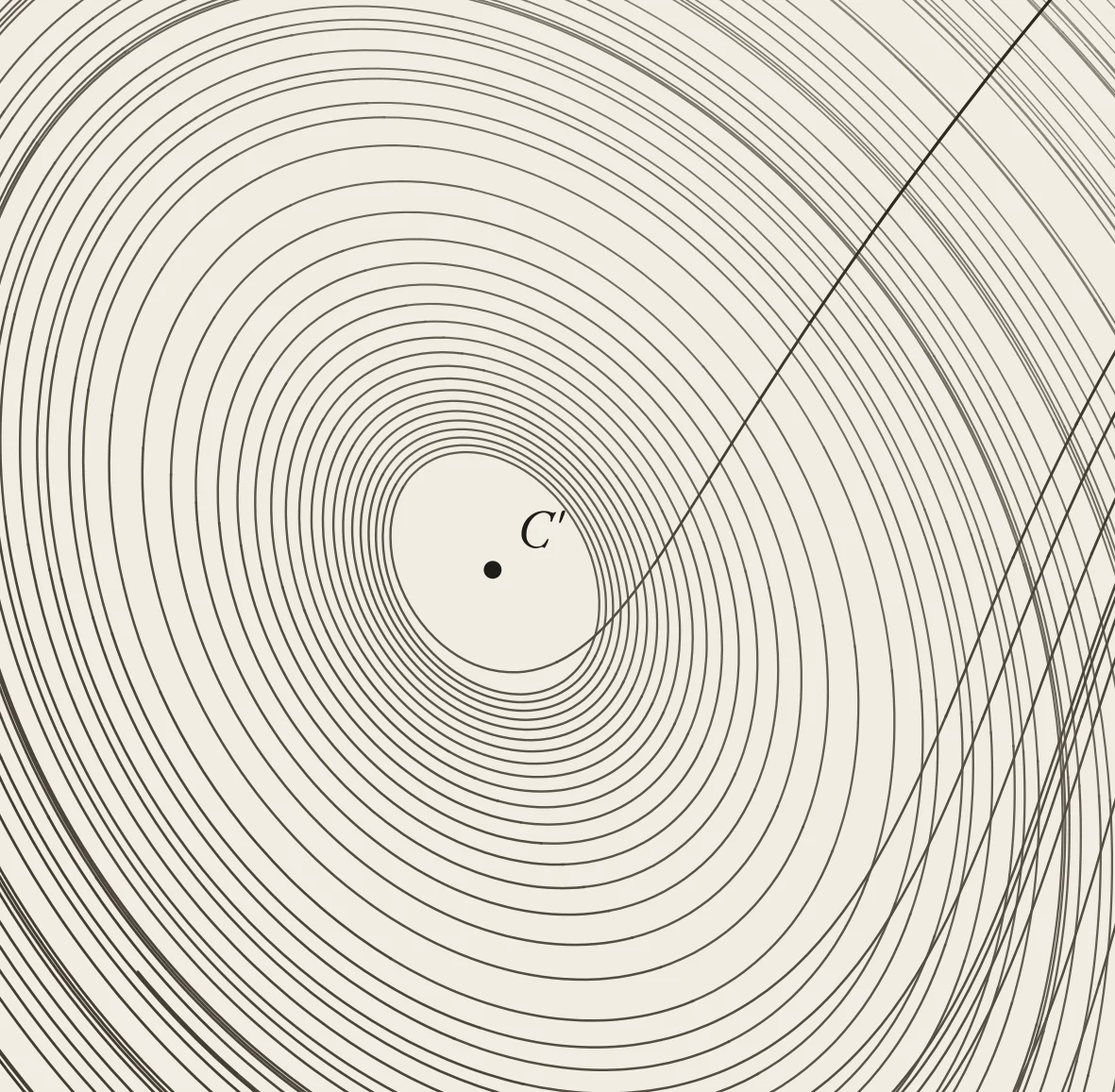 One line spirals out of C′ and never crosses itself.